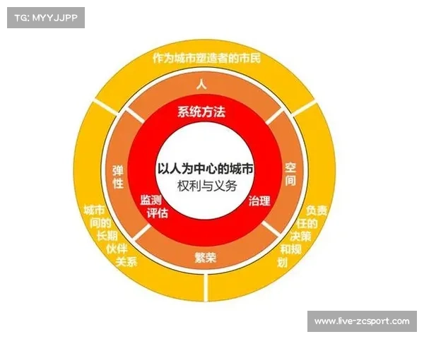 传统跳水仪式与现代竞技结合的创新探索与发展 传统跳水仪式与现代竞技结合的创新探索与发展