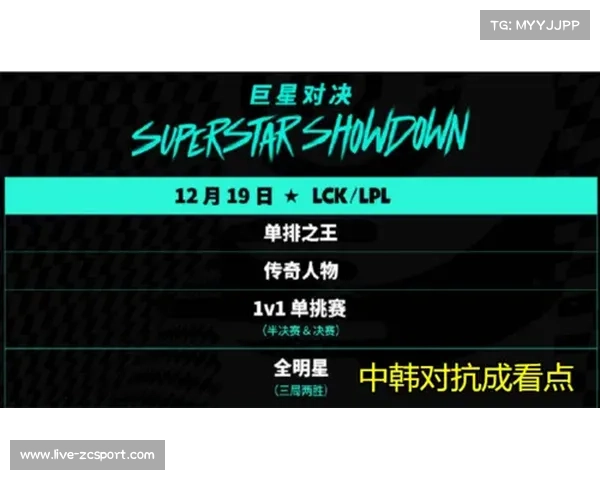 LPL全明星投票规则详解，“同队限三人”条款确保阵容多样性