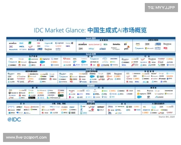 AI写稿技术革新体育内容生产，2025年生成稿件量同比增200%